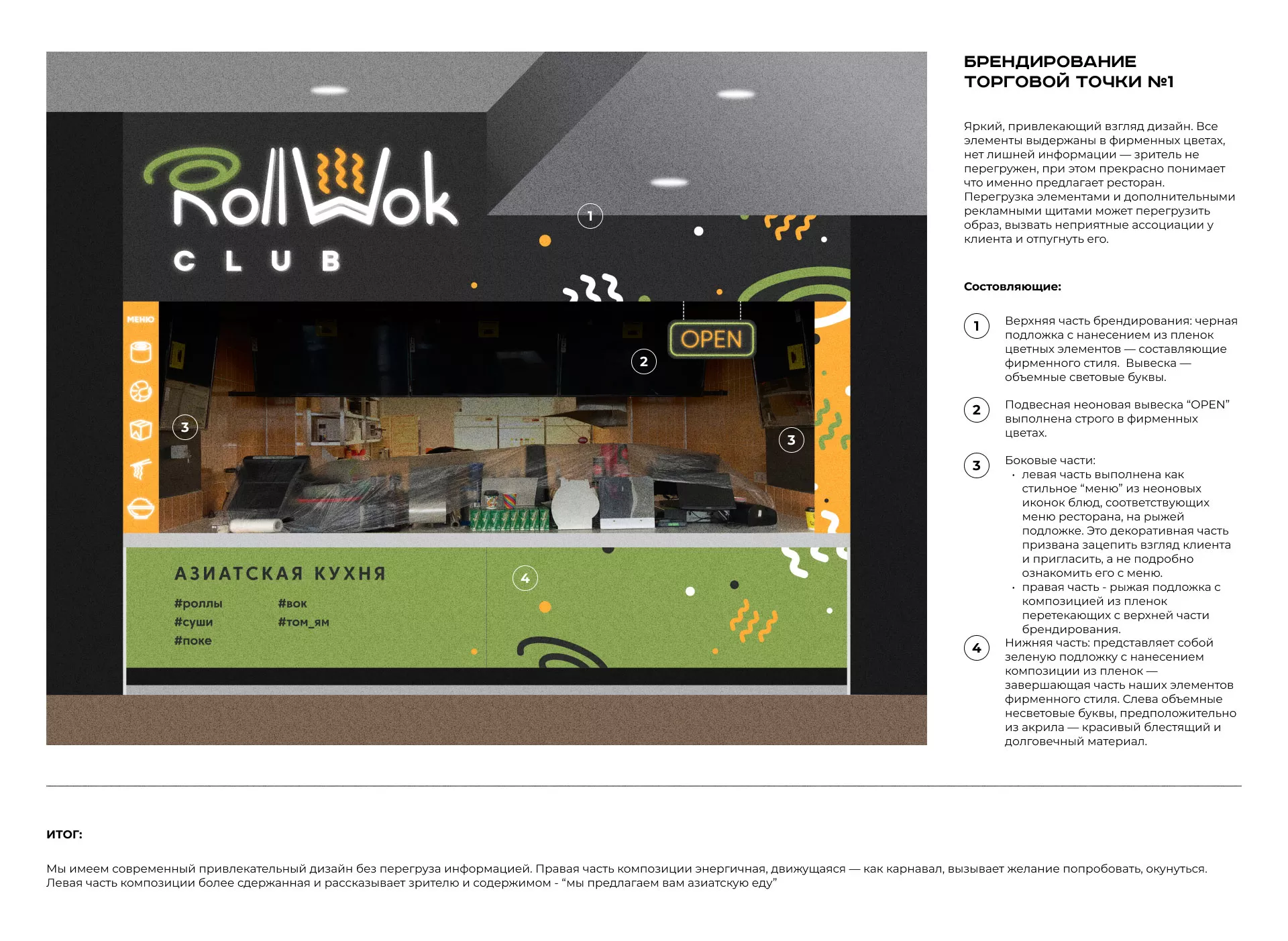 Брендирование торговых точек суши-бара «Roll Wok Club» в Дедовске