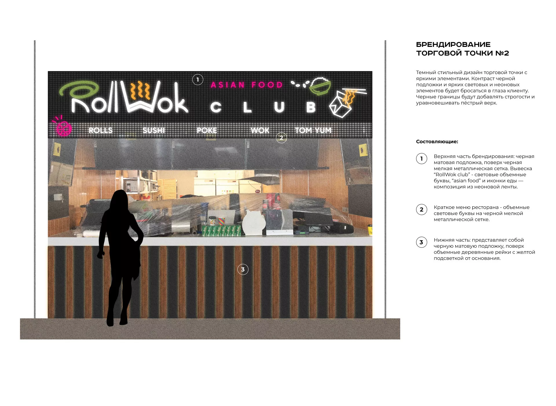 Брендирование торговых точек суши-бара «Roll Wok Club» в Дедовске